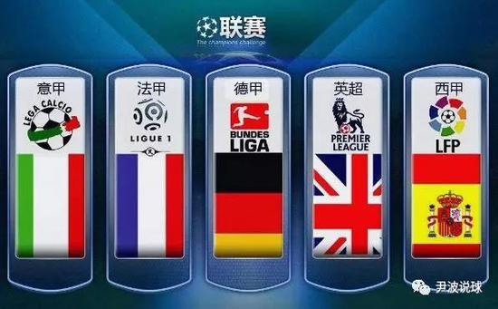 赛体验优化